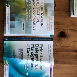 Nclex resources on prioritization and delegation